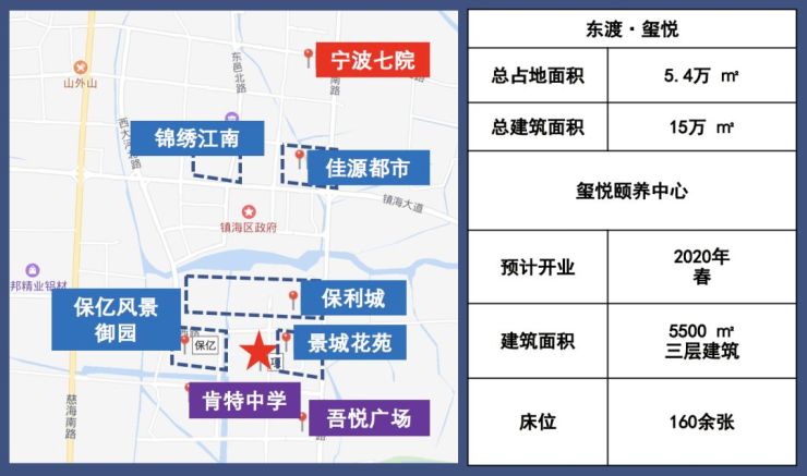 东渡news | 东渡百岁俱乐部:上海红日与宁波东渡玺悦颐养中心投资合作