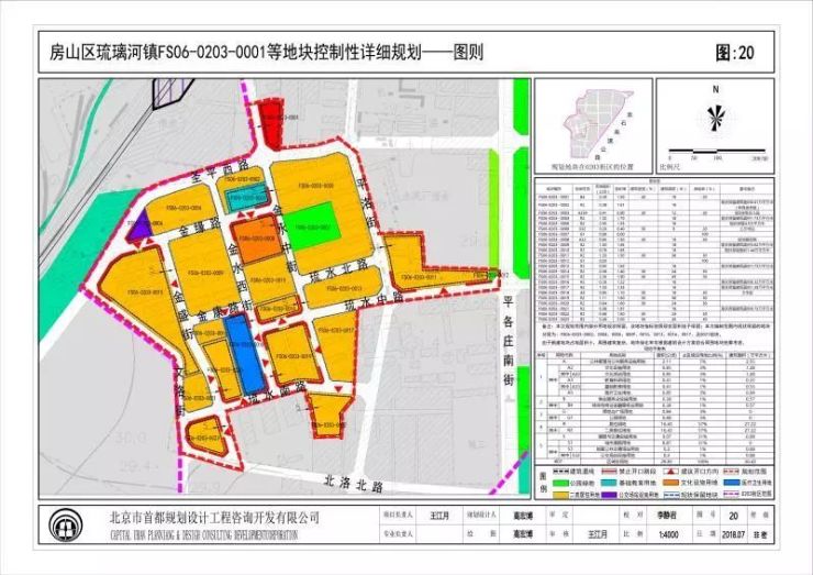 (3《北京市房山区琉璃河镇总体规划(2005-2020(4《居住区