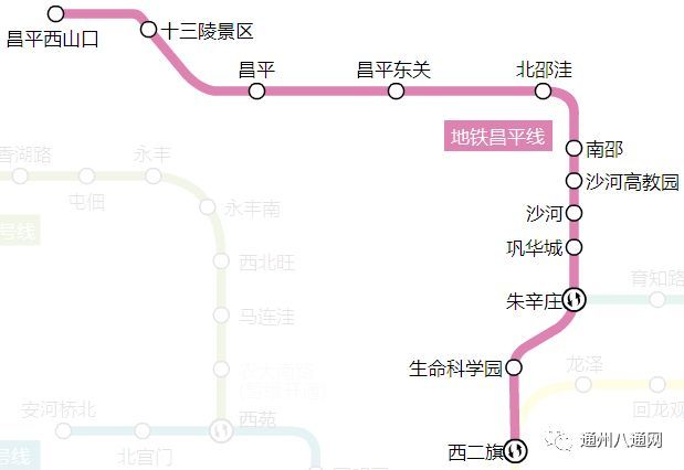 【西二旗】至【昌平西山口】双向运行 可换乘:地铁8号线,13号线
