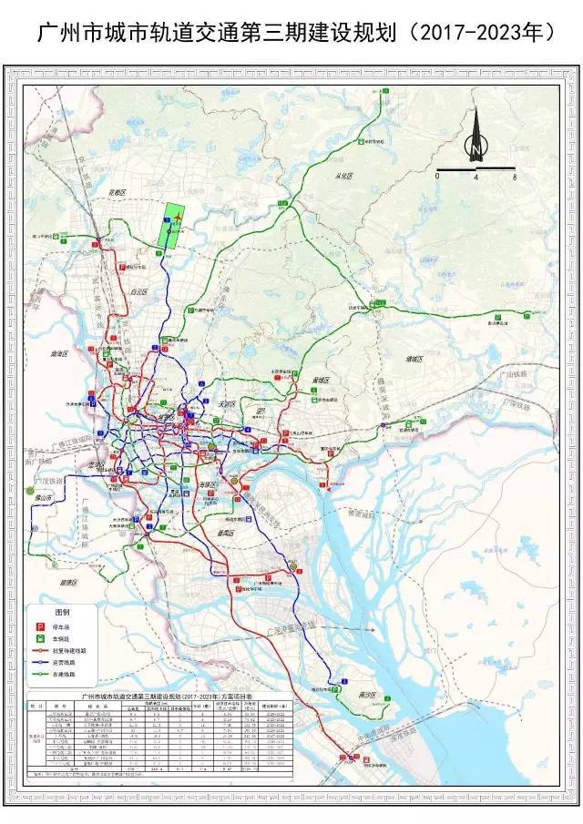 三号线东延 投资:56.98亿元  规划建设期:2019～2022年