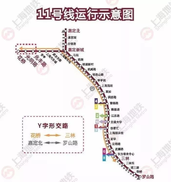 线路 上海轨道交通11号线北段延伸工程(上海安亭站—江苏昆山花桥站)