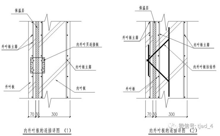 3.夹心保温预制剪力墙内页板和外页板见的连接