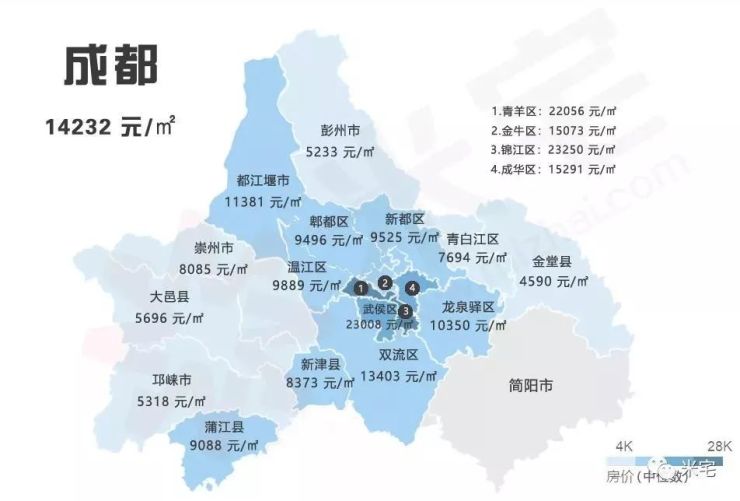 9月38个热点城市房价地图出炉!成都涨幅最高,上海跌幅最大!太原.