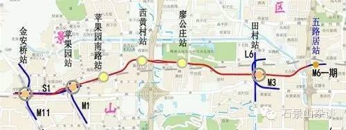 盘点石景山未来的地铁线路规划!