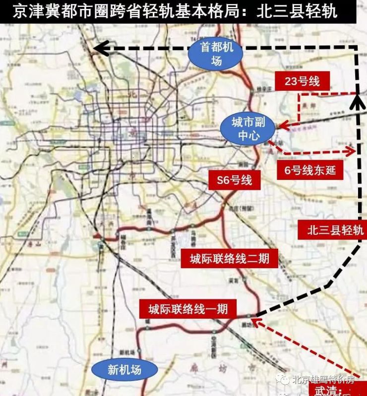 京津冀一体化,通武廊轻轨马上来了!