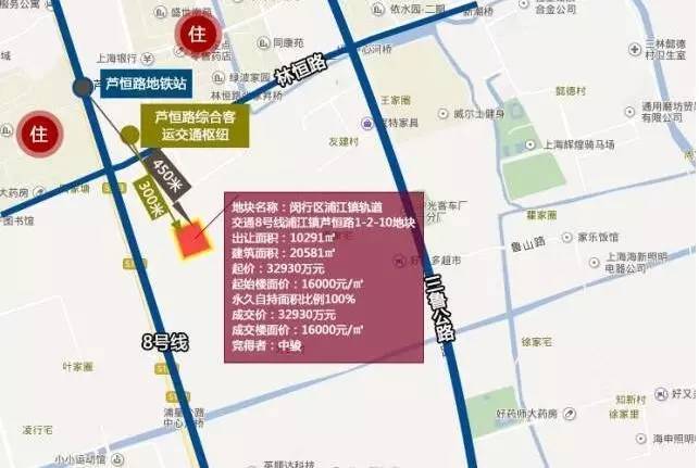 浦江镇芦恒路1-2-10地块规划为商业,商务办公用地!