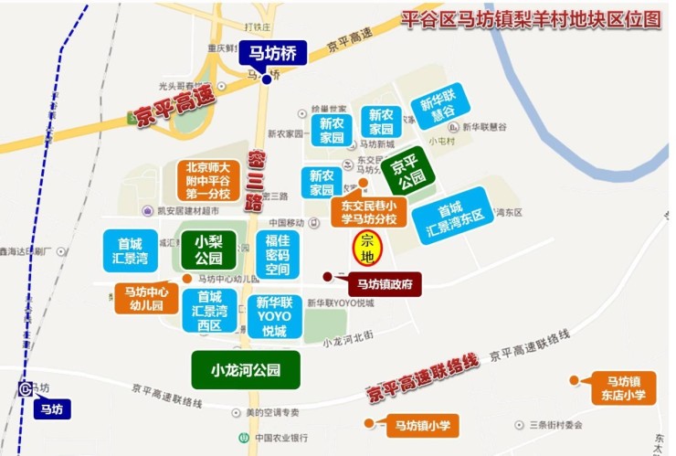 78亿拿下平谷区马坊镇梨羊村自住房地块