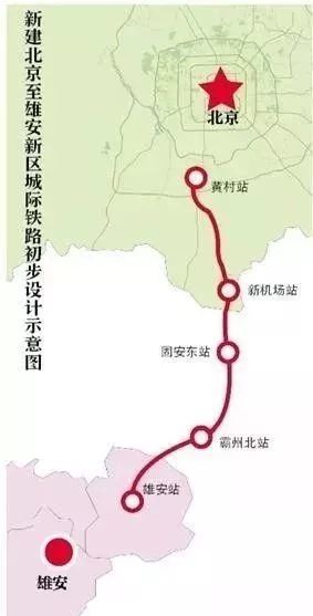 快客中标京雄城际北京新机场站,黄村站全部电扶梯项目