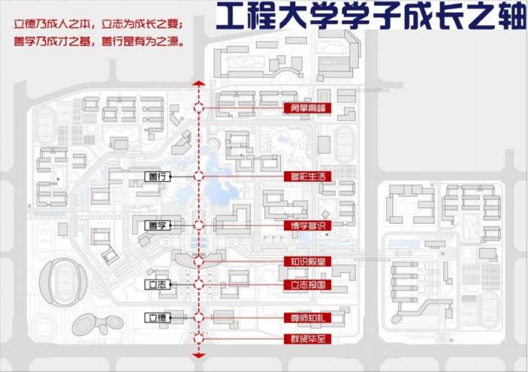 河北工程大学新校区重磅规划!文化校园 工程学府!