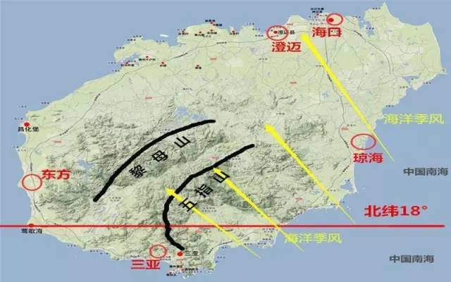 海南岛受地形,季风等影响,各市县的气候有着细微差别.