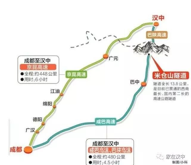 汉巴高速通车之于汉中的三大历史机遇