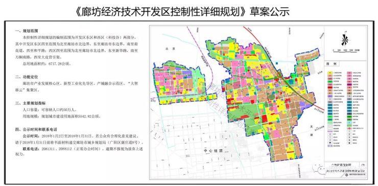 廊坊广阳区正在调整土地利用完善方案!