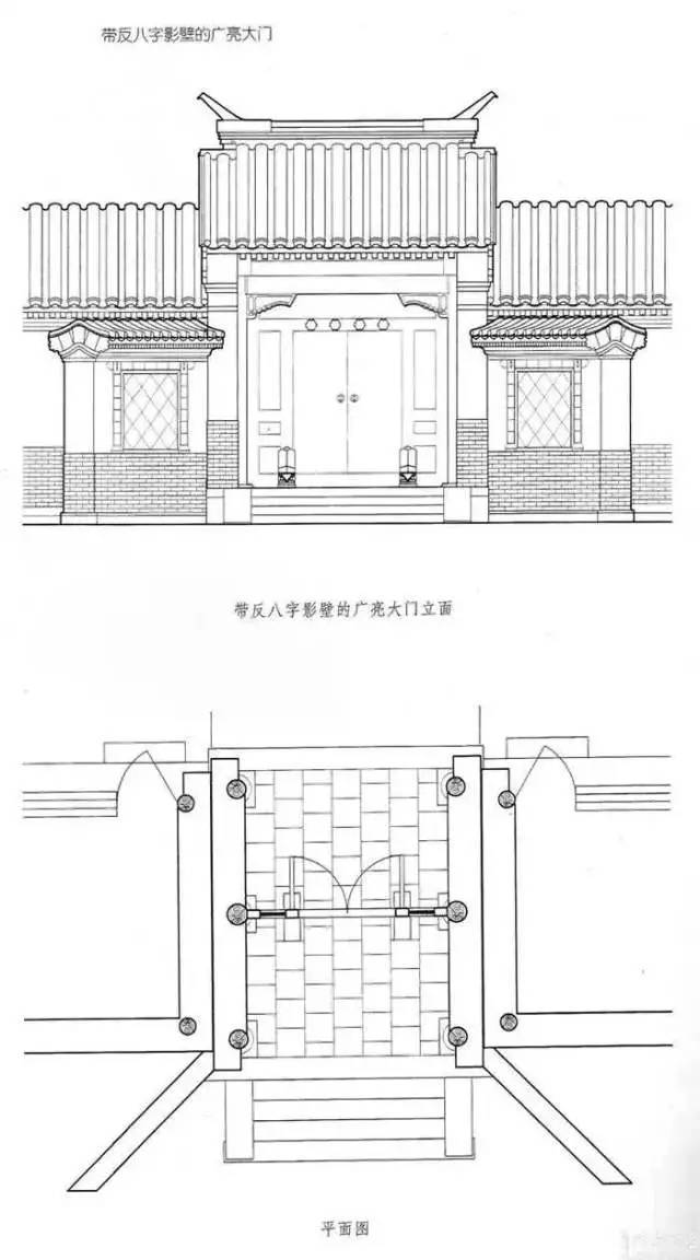 四合院的起源与演变