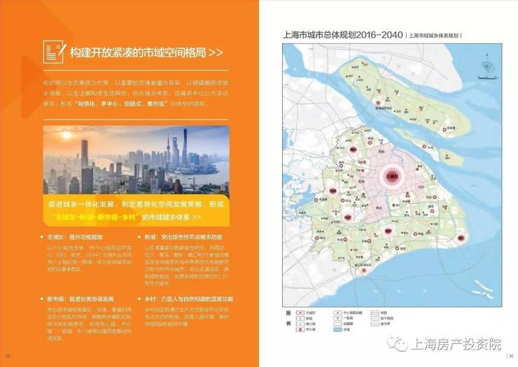 上海市2040年城市总体规划,将迈向卓越的全球城市