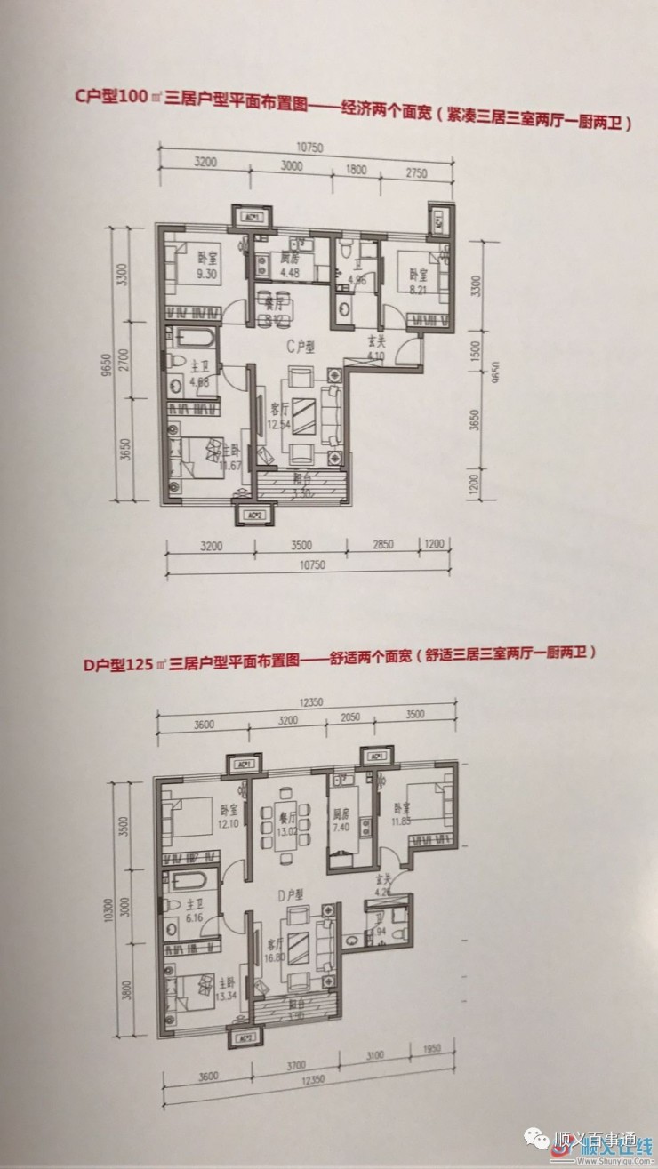 顺义临河村棚户区改造项目正式启动