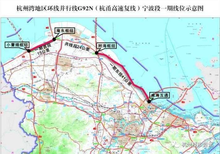 高速复线作为宁波连接绍兴,杭州,舟山等地的对外通道,线路沿着杭州湾