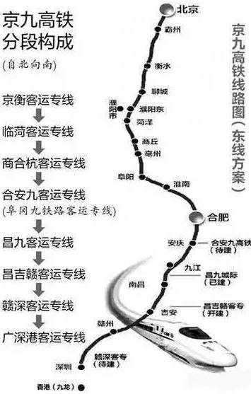 江西人有福了 新增这么多高铁,地铁,机场.