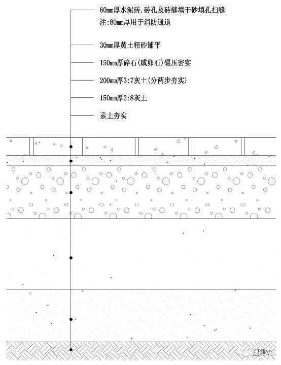 沥青路断面(cdm-01) 路面荷载按: 行车荷载 5t,选用120mm厚面层