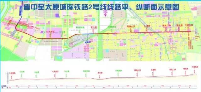 王成总结说,晋中市城区连续6年实施"百亿城建重点工程",市政道路当年