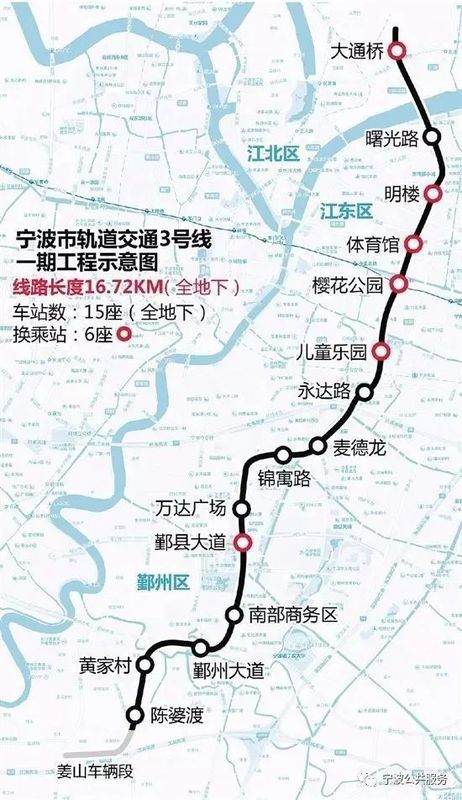 宁波轨道交通3号线是我市建设中的一条地铁线路,全长25.86千米.
