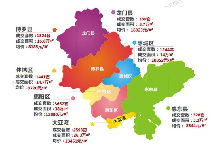 2月惠州房价竟然又涨了龙门房价已近17万平