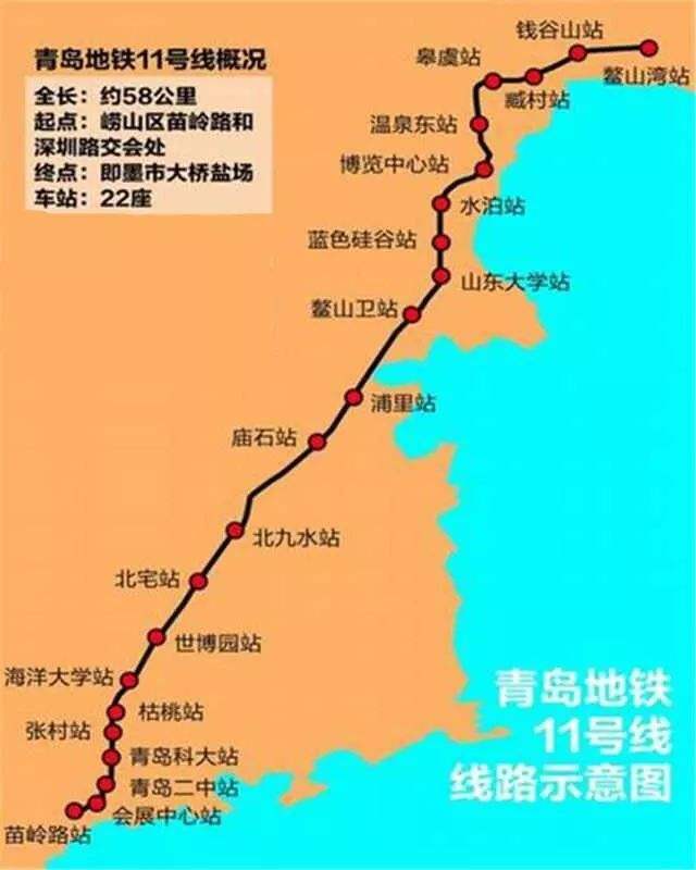 好消息,青岛地铁11号线即将开通!北九水站至景区将通观光车