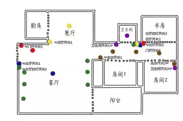 2018年全套水电装修指南!一份在手,别被没良心的公司当待宰