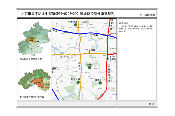 昌平又有两处地块规划出炉,新房置业选哪里?