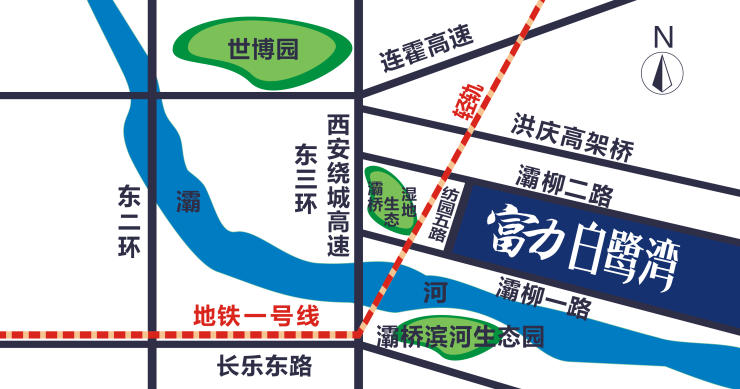 位于灞柳一路与纺园五路十字交汇处;西侧绵延灞河湿地公园 1公里,享受