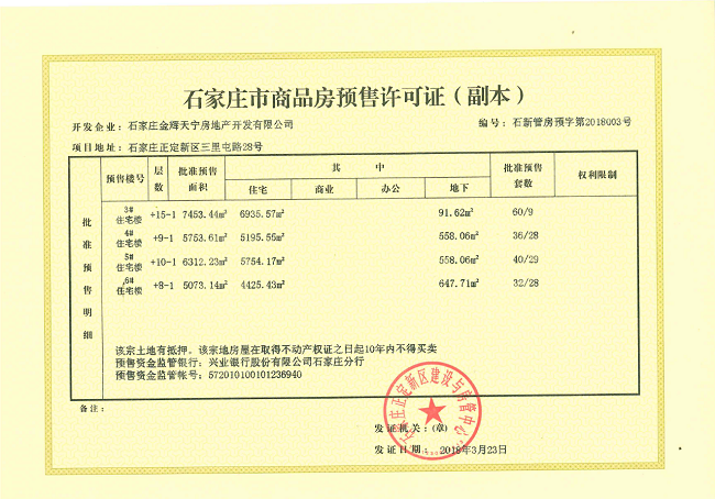 正定新区金辉优步大道获预售证啦-石家庄搜狐焦点