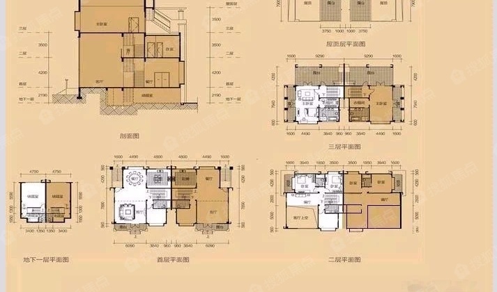 两江新区 逸翠庄园 联排别墅 端户 双车位 享私家花园