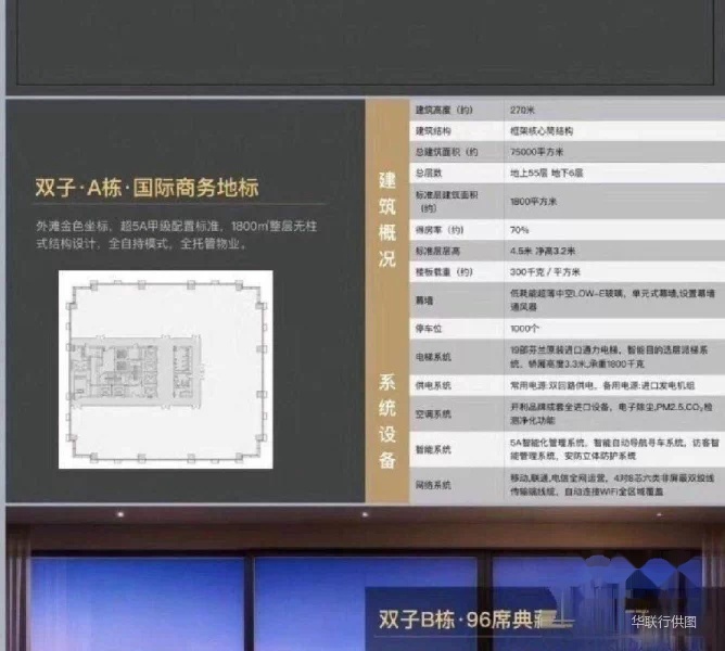 天悦外滩七号别墅广阔视野,独揽江景五大行物业为你带来高