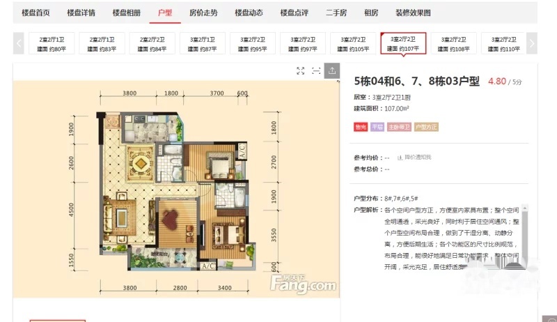 南城 汇龙湾 毛坯3房新小区 入住宏远大社区