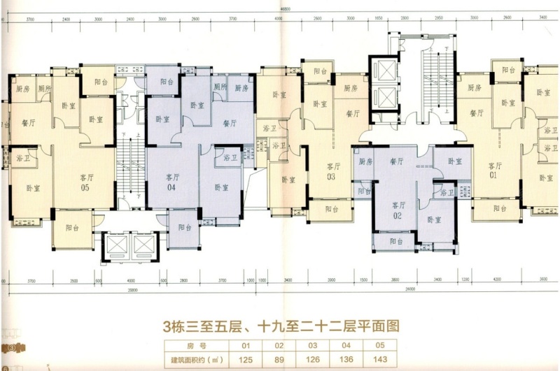 滨江熙岸3栋三至五层,十九至二十二层平面图_滨江熙岸