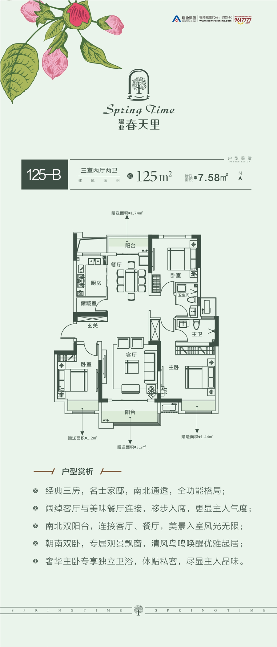 建业春天里二期125-b_建业春天里二期户型图-濮阳搜狐