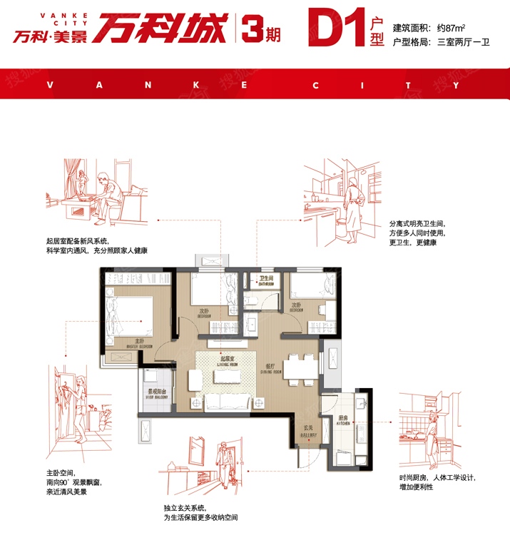 万科城