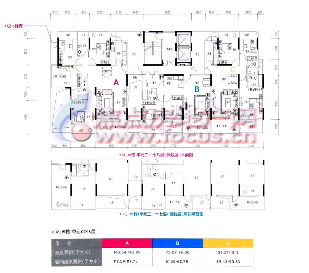 金地梅陇镇