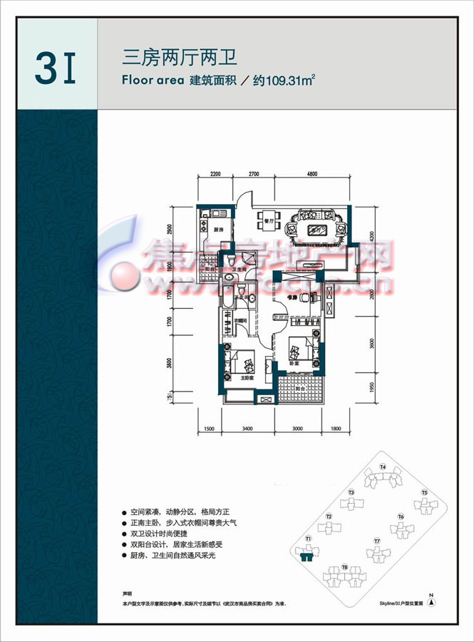 融科天城三期