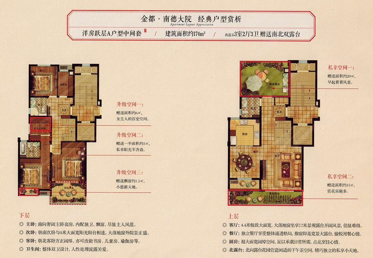 金都南德大院洋房跃层a户型中间套_金都南德大院户型