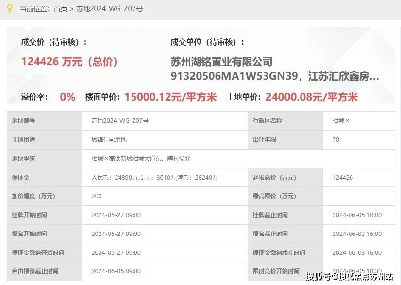 2020年苏州应该在哪里买房,房产专家给你苏州购房最强攻略