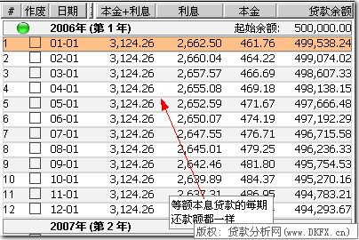 房屋贷款计算公式