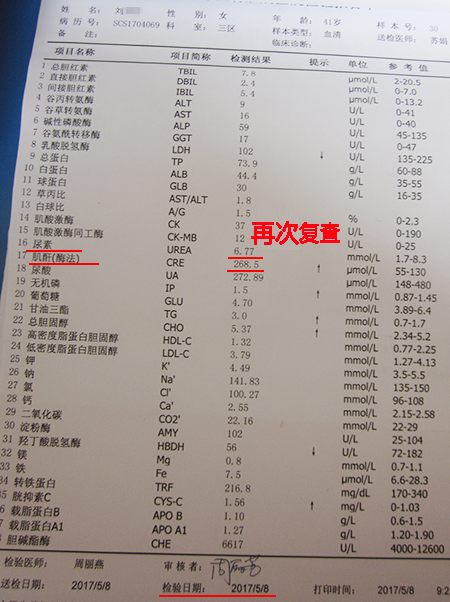 不透析不換腎,來靜康腎病醫院血肌酐671.2降至268.5!