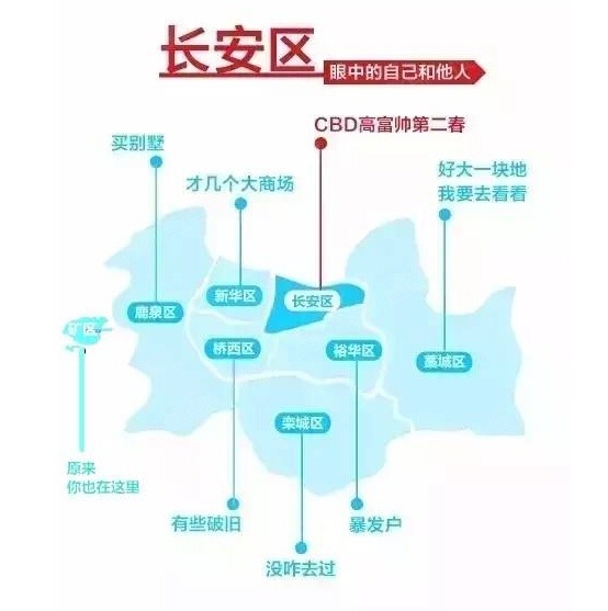 藁城和南宫gdp_2018年第一季度石家庄各区县GDP排名出炉