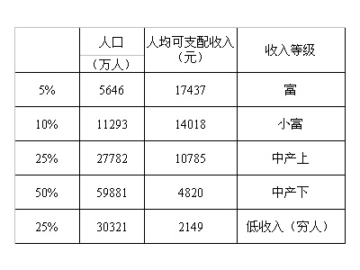 什么软件可以做公式图_纯收入的公式什么