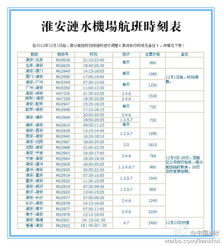 涟水机场大巴时刻表