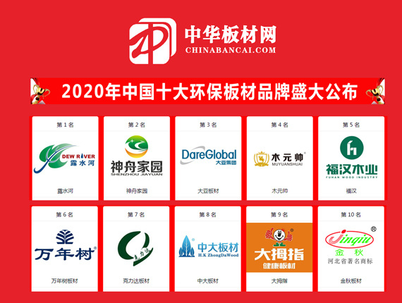 中国板材排行_2021中国板材十大品牌总排行榜名单