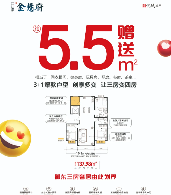 5平米,御东红盘开源·金懋府这是啥操作-大同搜狐焦点