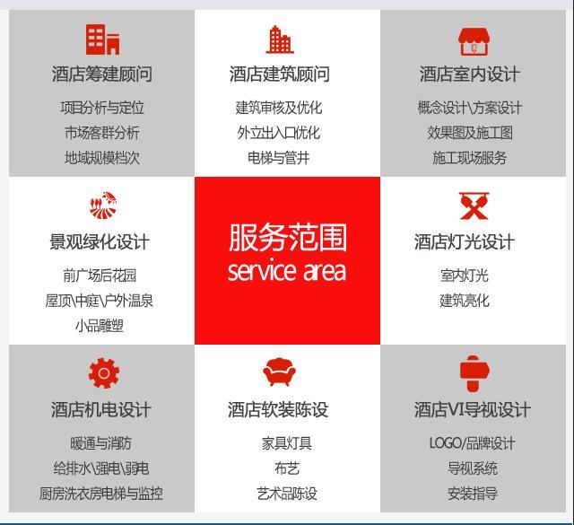 成都酒店管理公司：以卓越服务引领行业未来