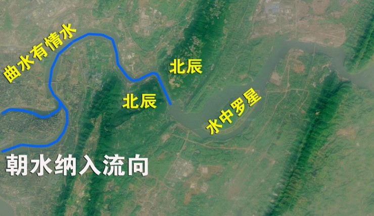 直水反弓水为无情水,曲水为有情水,带财水.