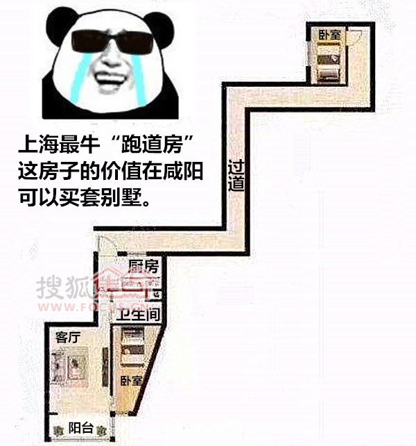 上海最牛"跑道房,这套房子的价格480万,是的,你没有听错,谁让人家在